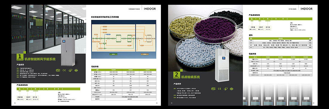 因朵科技企業(yè)宣傳手冊_機(jī)房宣傳冊-3
