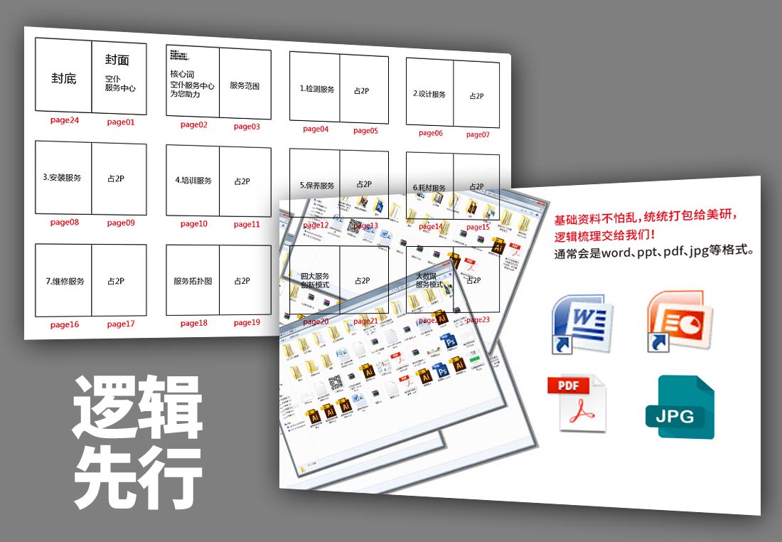 公司宣傳冊設計框架和思路先行的優(yōu)點-1