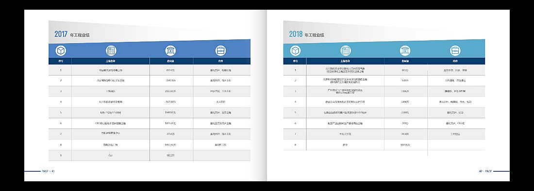 巖土勘察宣傳冊，一山巖土工程公司畫冊設(shè)計-23